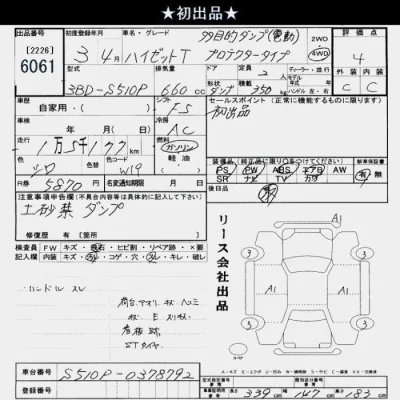 Daihatsu HIJET TRUCK