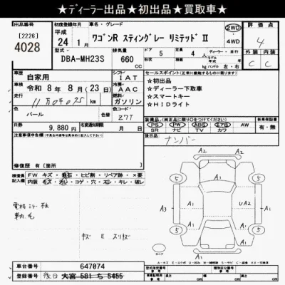 Suzuki WAGON R