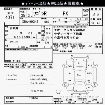 Suzuki WAGON R