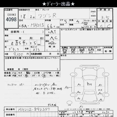 Suzuki WAGON R
