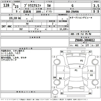 catalog-car-3
