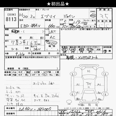 Suzuki EVERY