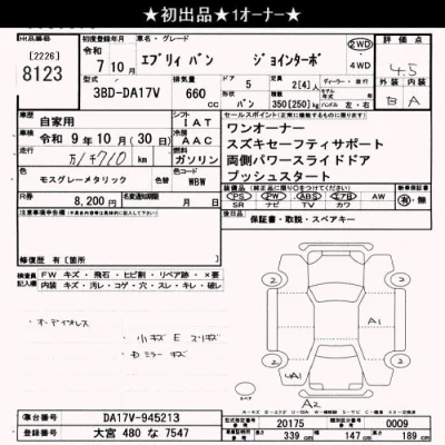 Suzuki EVERY
