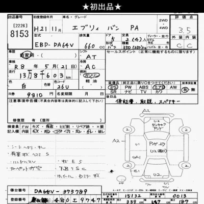 Suzuki EVERY