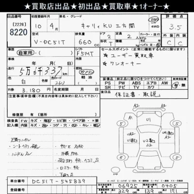 Suzuki CARRY TRUCK