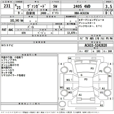 Toyota Vanguard