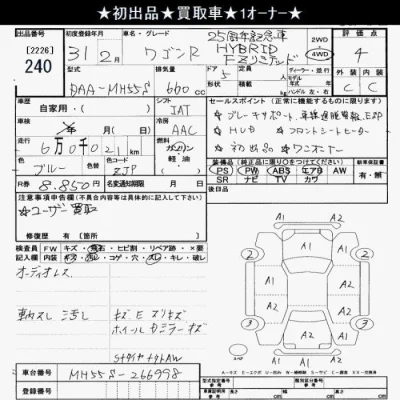 Suzuki WAGON R