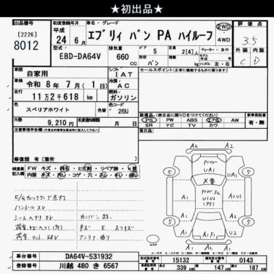Suzuki EVERY