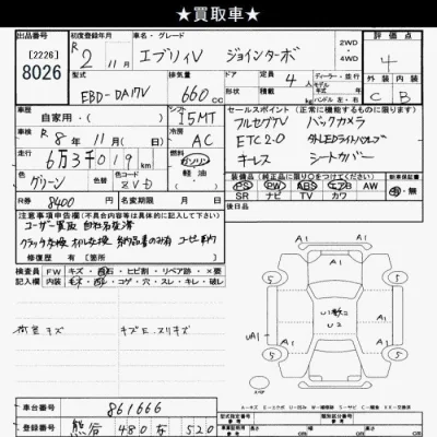 Suzuki EVERY