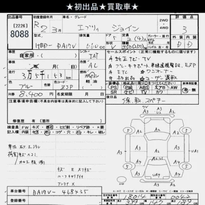 Suzuki EVERY