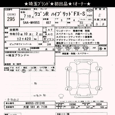 Suzuki WAGON R