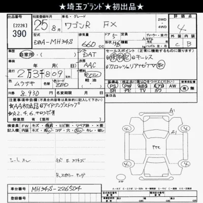 Suzuki WAGON R