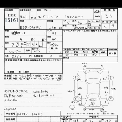 Suzuki EVERY