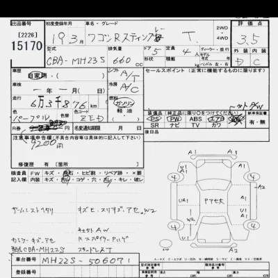 Suzuki WAGON R