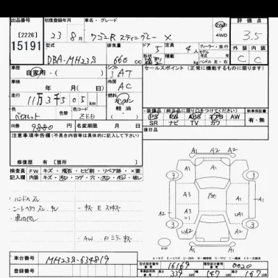 Suzuki WAGON R