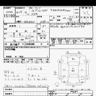 Suzuki EVERY