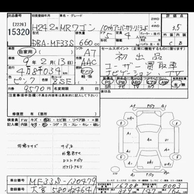 Suzuki MRWAGON