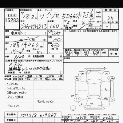 Suzuki WAGON R