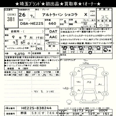 Suzuki ALTO LAPIN
