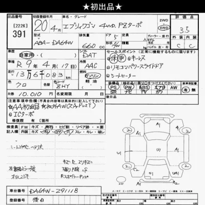Suzuki EVERY