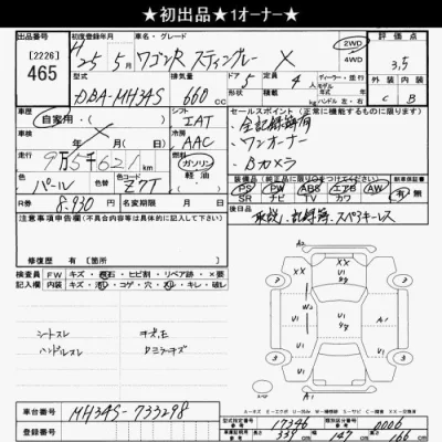 Suzuki WAGON R