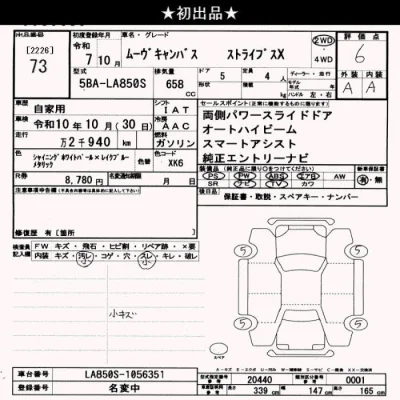 Daihatsu MOVE CANBUS