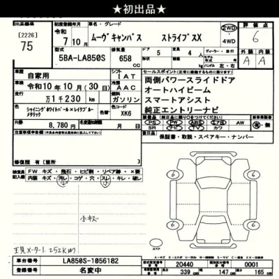 Daihatsu MOVE CANBUS