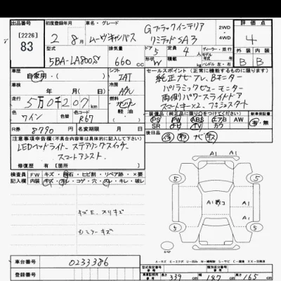 Daihatsu MOVE CANBUS