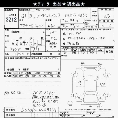 Daihatsu HIJET TRUCK