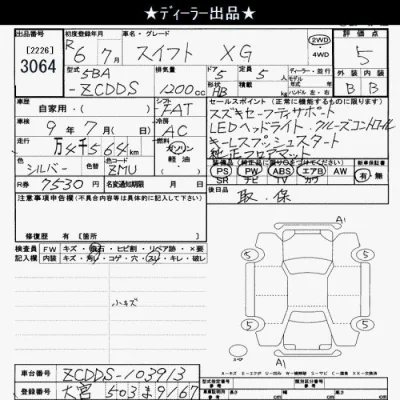 Suzuki SWIFT