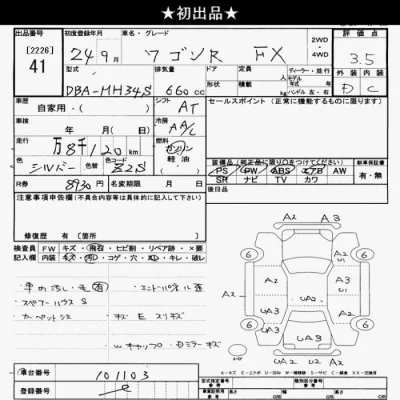 Suzuki WAGON R