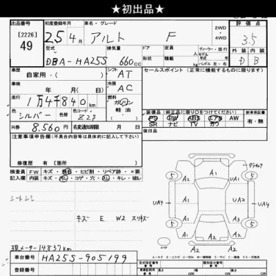 Suzuki ALTO