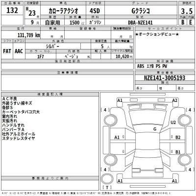 Toyota Corolla Axio