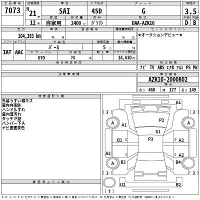 Toyota Sai