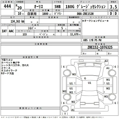 Toyota Auris