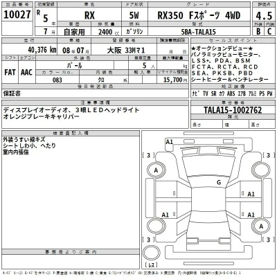 Lexus RX
