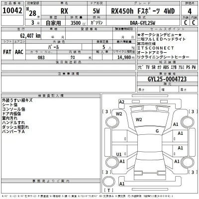 Lexus RX