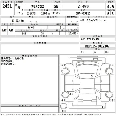 Toyota Yaris Cross