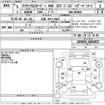 Toyota Crown Crossover