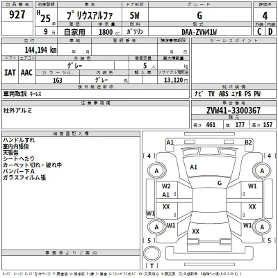 Toyota Prius Alpha