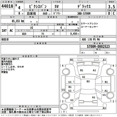 Toyota Pixis Van