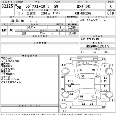 Toyota RegiusAce