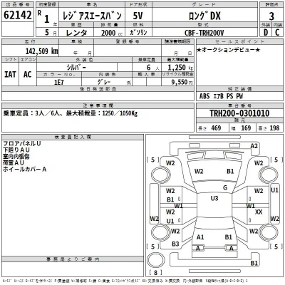 Toyota RegiusAce