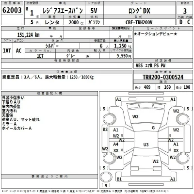 Toyota RegiusAce