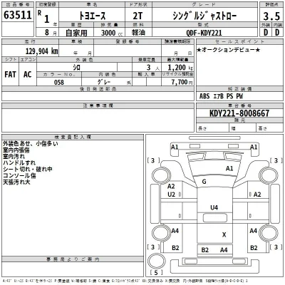 Toyota ToyoAce