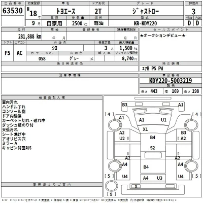 Toyota ToyoAce