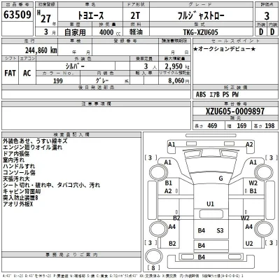 Toyota ToyoAce