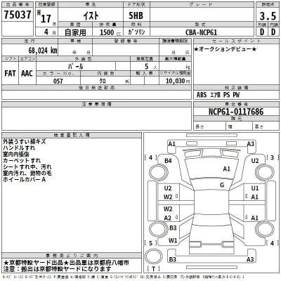 Toyota Ist