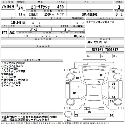 Toyota Corolla Axio