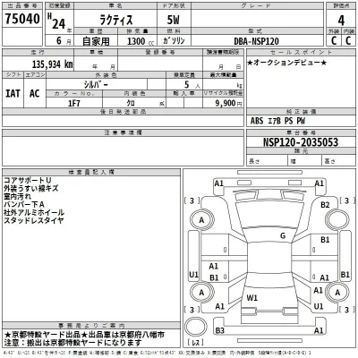 Toyota Ractis